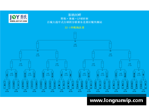 K1体育湖人队大胜开拓者，继续领跑西部